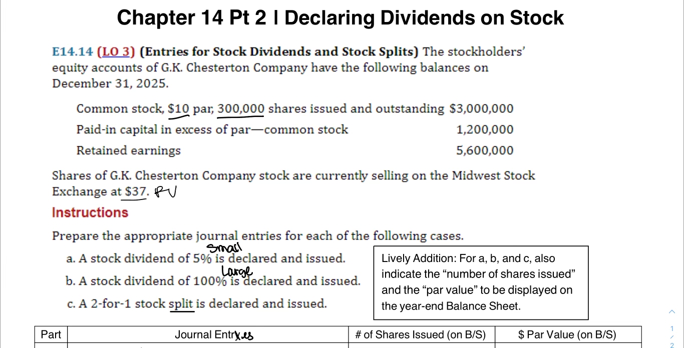  Chapter 14 Pt 2 I Declaring Dividends on Stock E14.14(LO 3)(Entries