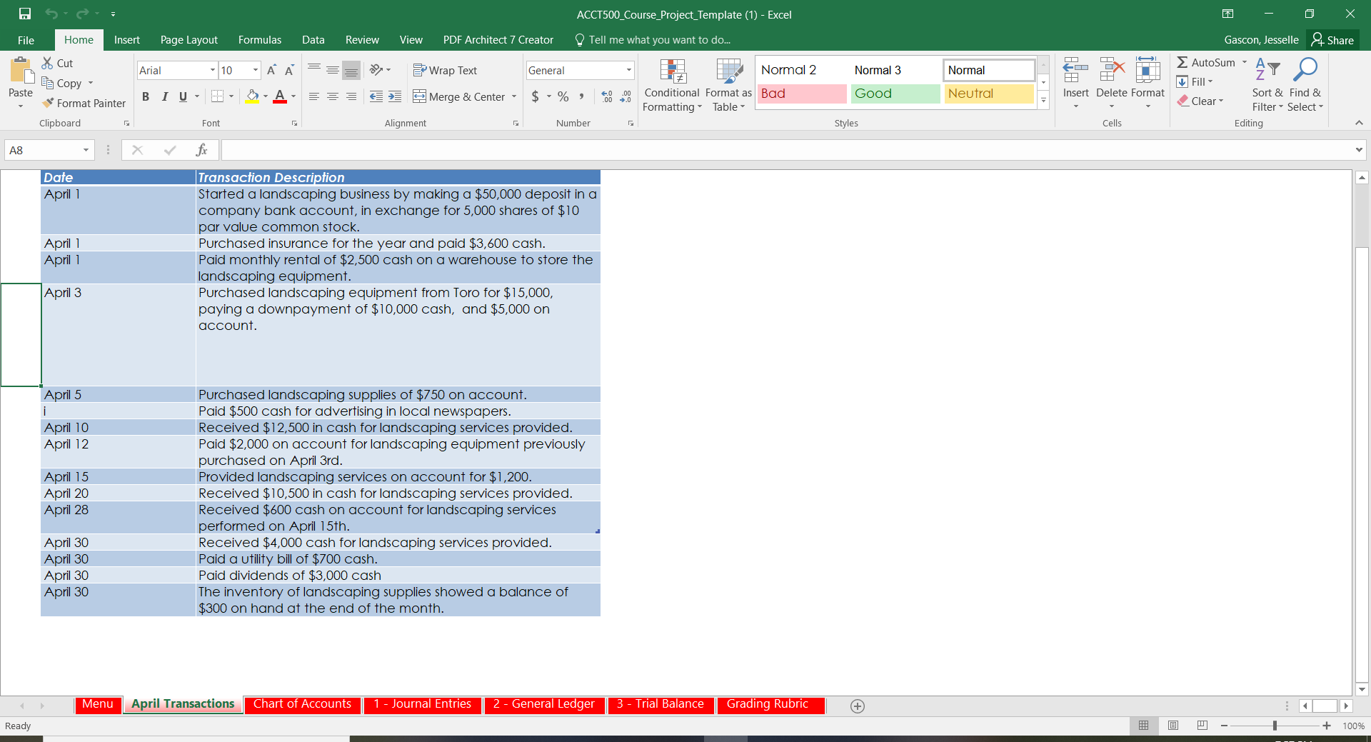 ACCT500. Please submit the solution to the Course Project in the assignment