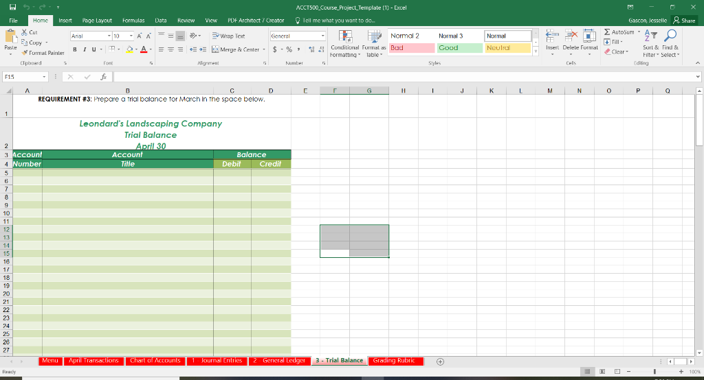 April transactions A chart of accounts reference sheet A grading rubric to
