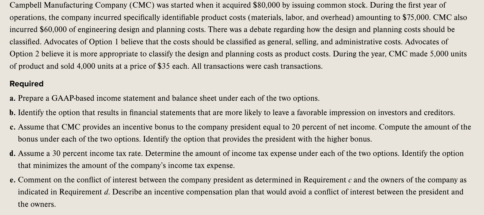  Campbell Manufacturing Company (CMC) was started when it acquired $80,000 by