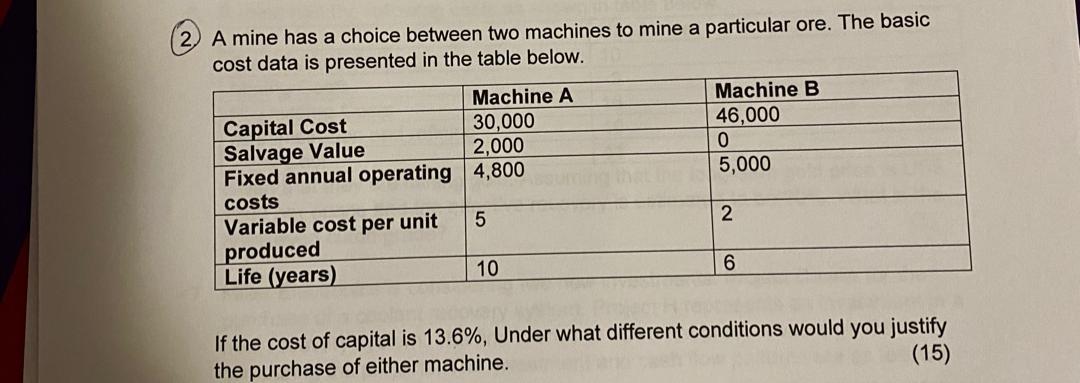 2 A mine has a choice between two machines to mine