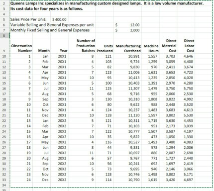  Cost Behavior Analysis using Regression Data should be analyzed in Excel.