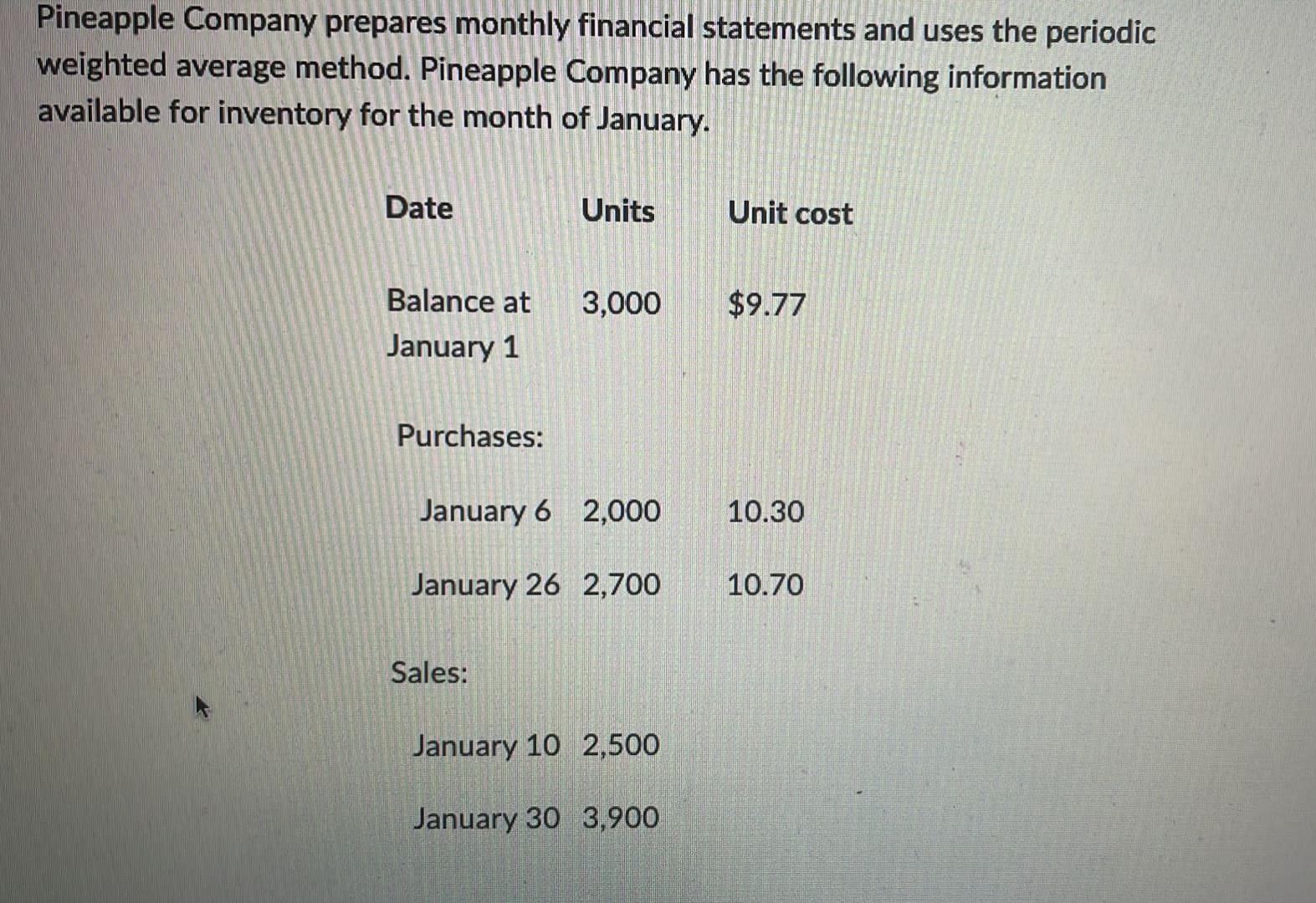 please solve in 20 mins i will thumb up Pineapple Company