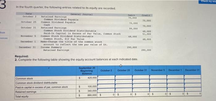 entries and account balances LO P2 3 Doints Book References At September