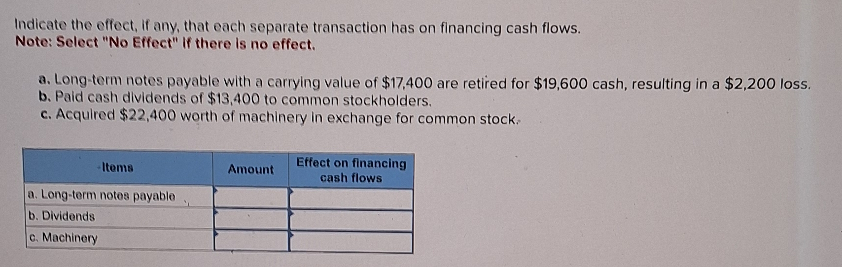  Indicate the effect, if any, that each separate transaction has on