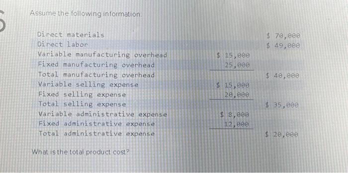  Assume the following information