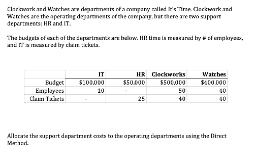 Can you please explain how you get the answers Clockwork and Watches