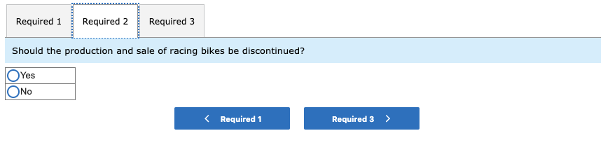 a racing bike. Data on sales and expenses for the past quarter