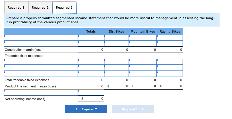 follow: Dirt Mountain Racing Total Bikes Bikes Bikes $ 929,000 $263,000 $