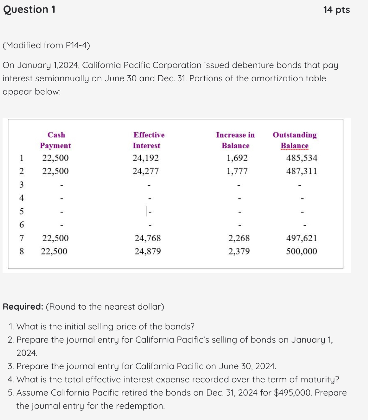  Question 1 14 pts (Modified from P14-4) On January 1,2024, California