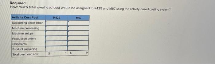 (Algo) Second-Stage Allocation (LO7-4) 1.36 points Skipped BO Him Klumper Corporation is