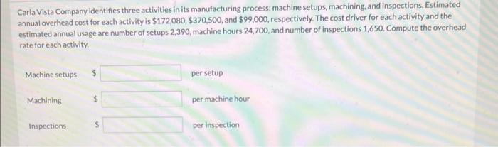 provides the following information for the year. Overhead is applied on the