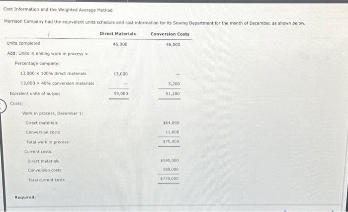  Cost Information and the Weighted Average Method Morrison Company had the