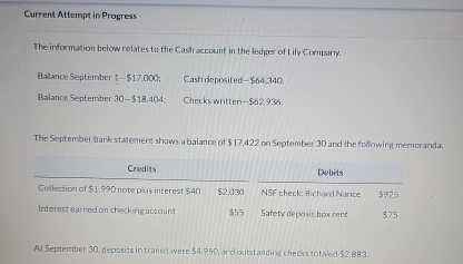  Current Attempt in Progress The information below relates to the Cash