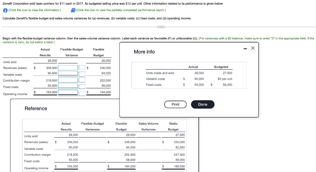 Zenefit Corporation sold laser pointers for $11 each in 2017. Its