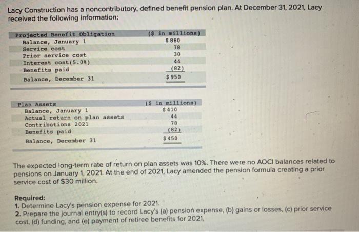  okay, can you answer the first one? this question here Lacy