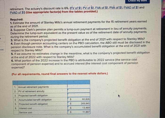 Benefit obligation Balance, January 1 Service cost Prior service cost Interent cost