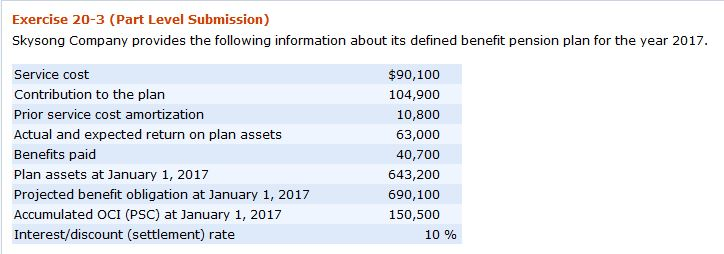  Need help with below worksheet. Exercise 20-3 (Part Level Submission) Sky