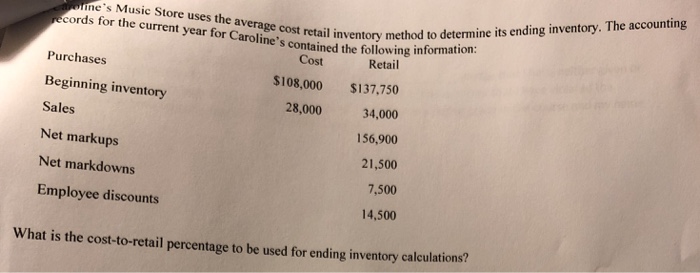  ne's Music Store uses the average cost retail inventory method to
