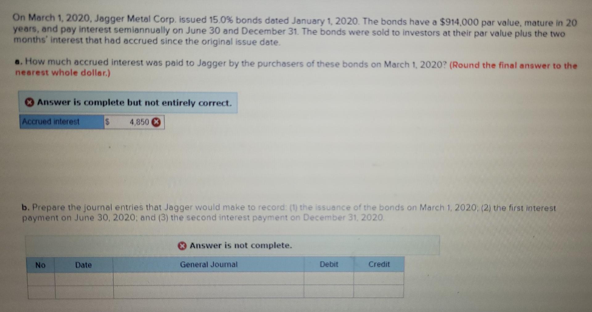 On March 1.2020. Jagger Metal Corp. issued 15.0% bonds dated January