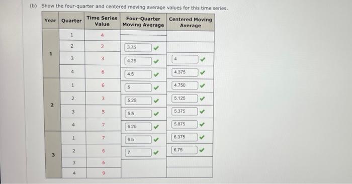 the following time series data. Quarter Year 1 Year 2 1 4