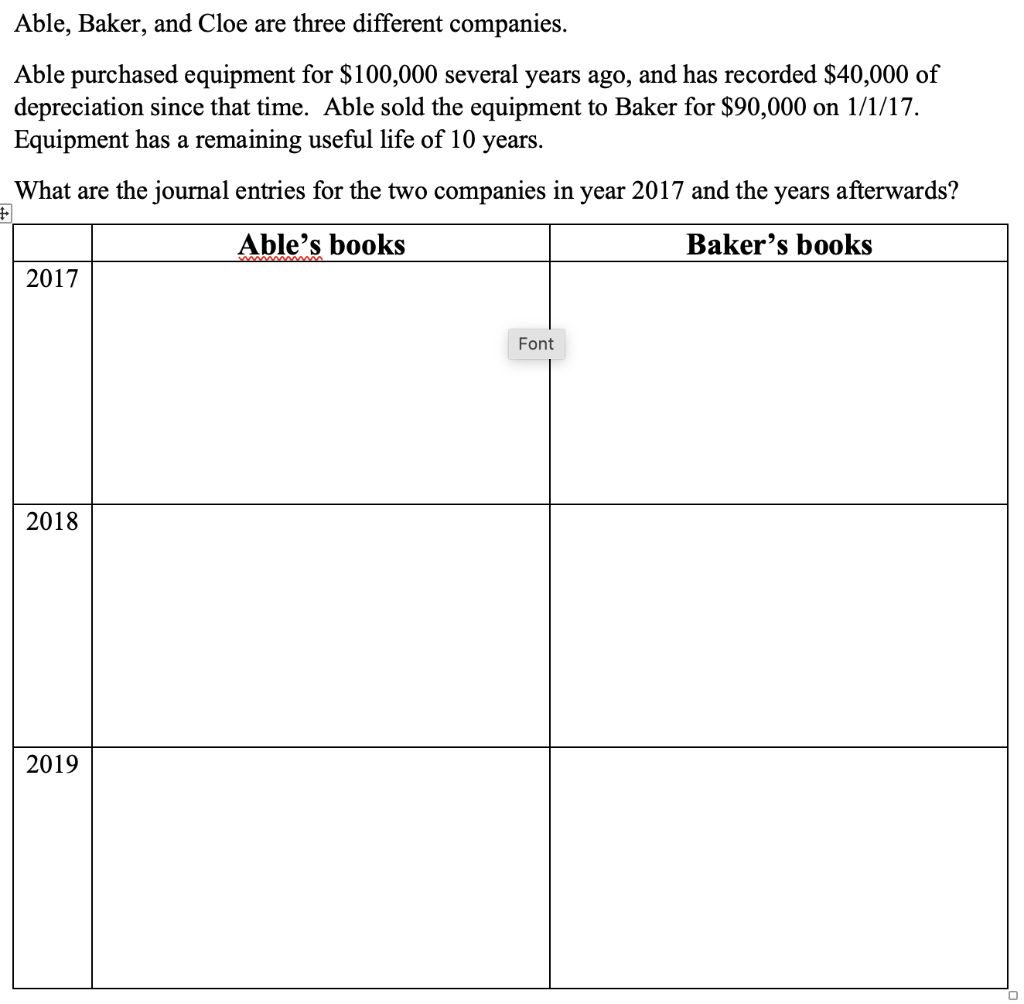 Please help me! Able, Baker, and Cloe are three different companies. Able