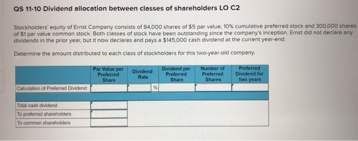  QS 11-10 Dividend allocation between classes of shareholders LO C2 Stockholders'