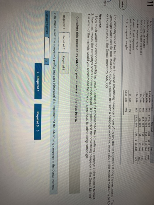 & Chan is a consulting firm that specializes in information systems for