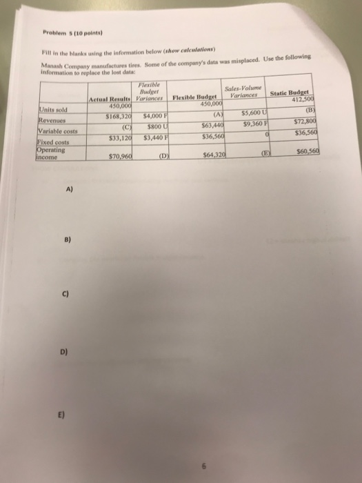  Problem 5 (10 points) Pill in the hlanks using the information