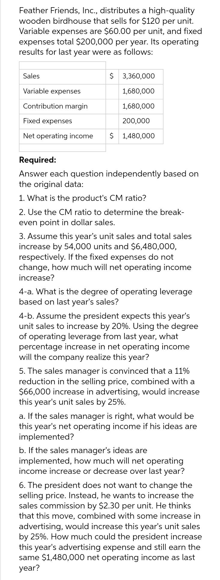 please solve all i need to submit Feather Friends, Inc., distributes a