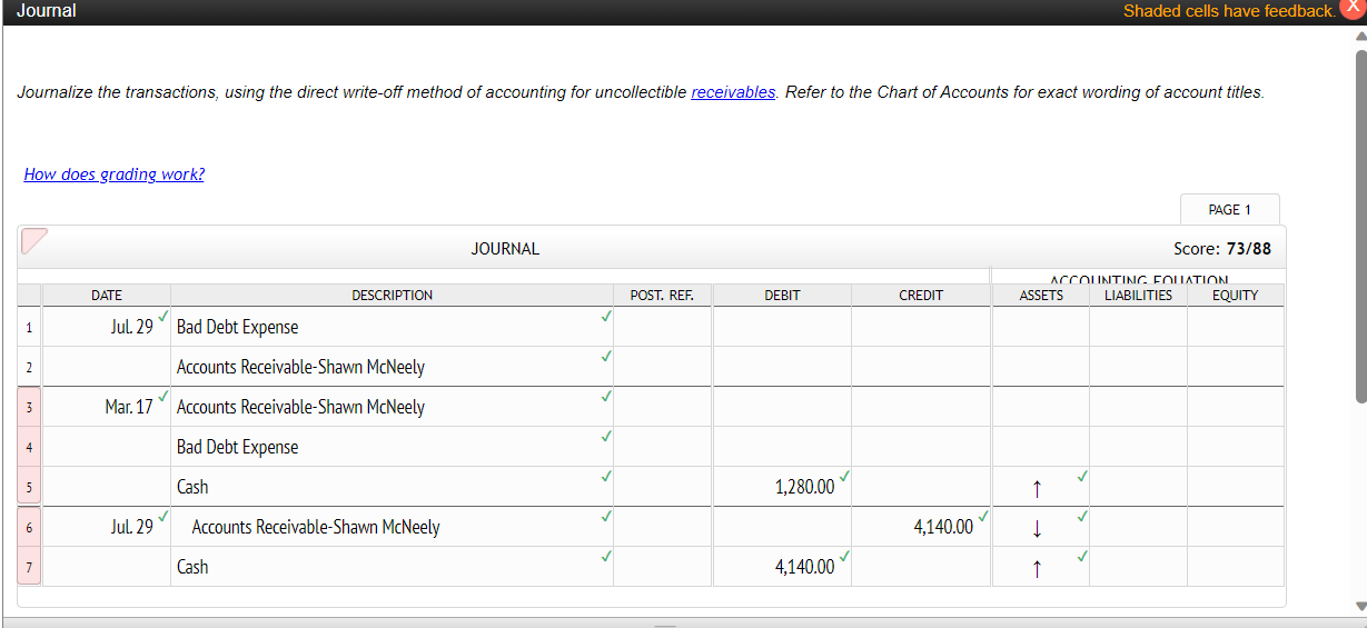  Journalize the transactions, using the direct write-off method of accounting for