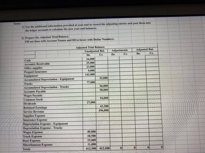 nedenia Shwn and to all work for the problem Tamils. In General