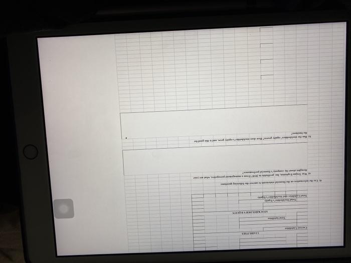 HUGO 25.000 50.000 54.000 Wages Payable (32) Prepaid laurence (15) 9,000 Office