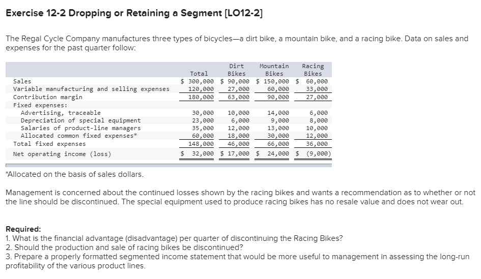  Exercise 12-2 Dropping or Retaining a Segment (LO12-2] The Regal Cycle