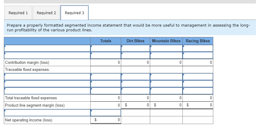a racing bike. Data on sales and expenses for the past quarter