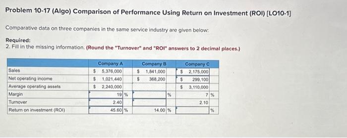  Problem 10-17 (Algo) Comparison of Performance Using Return on Investment (ROI)
