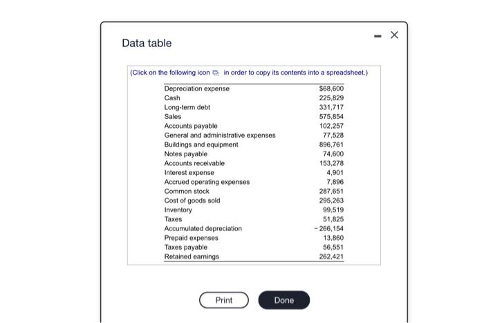 from the scrambled list of items shown in the popup window, LOADING....
