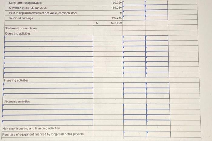 equipment costing $101,375 by paying $40,000 cash and signing a long-term notes