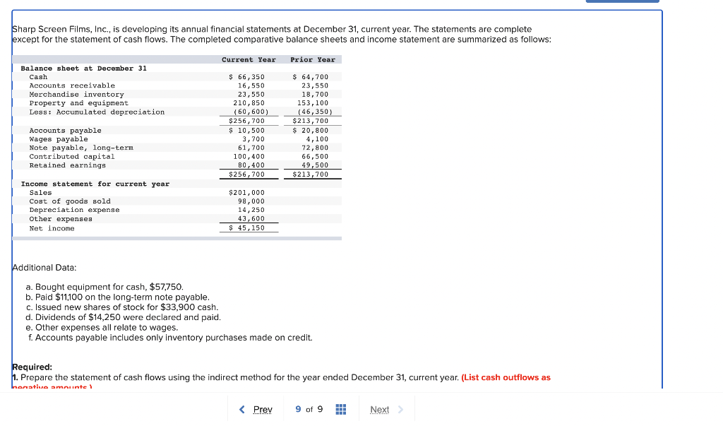  The question says that its still not complete so please solve