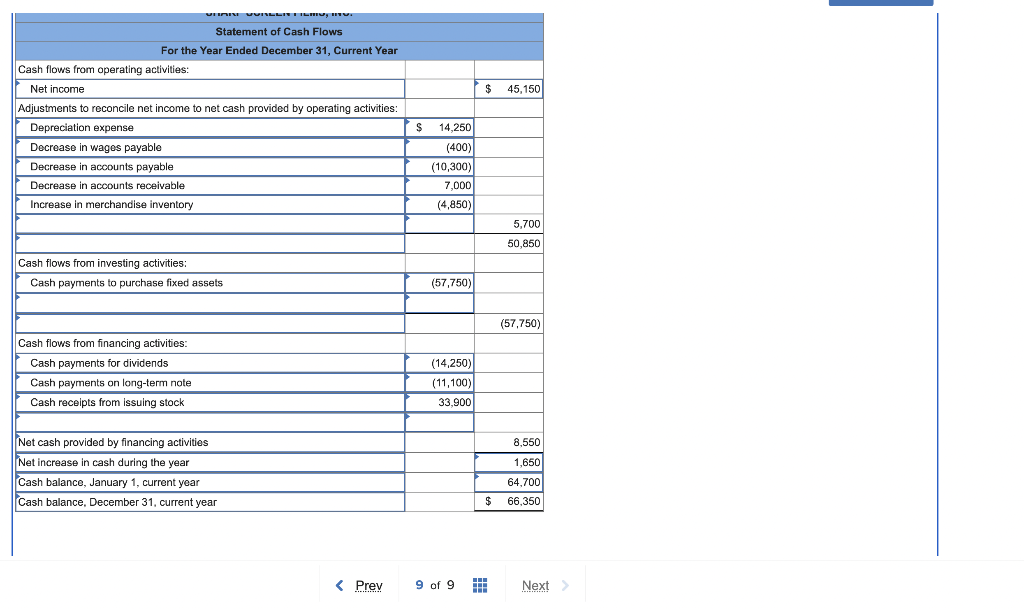 developing its annual financial statements at December 31 , current year. The
