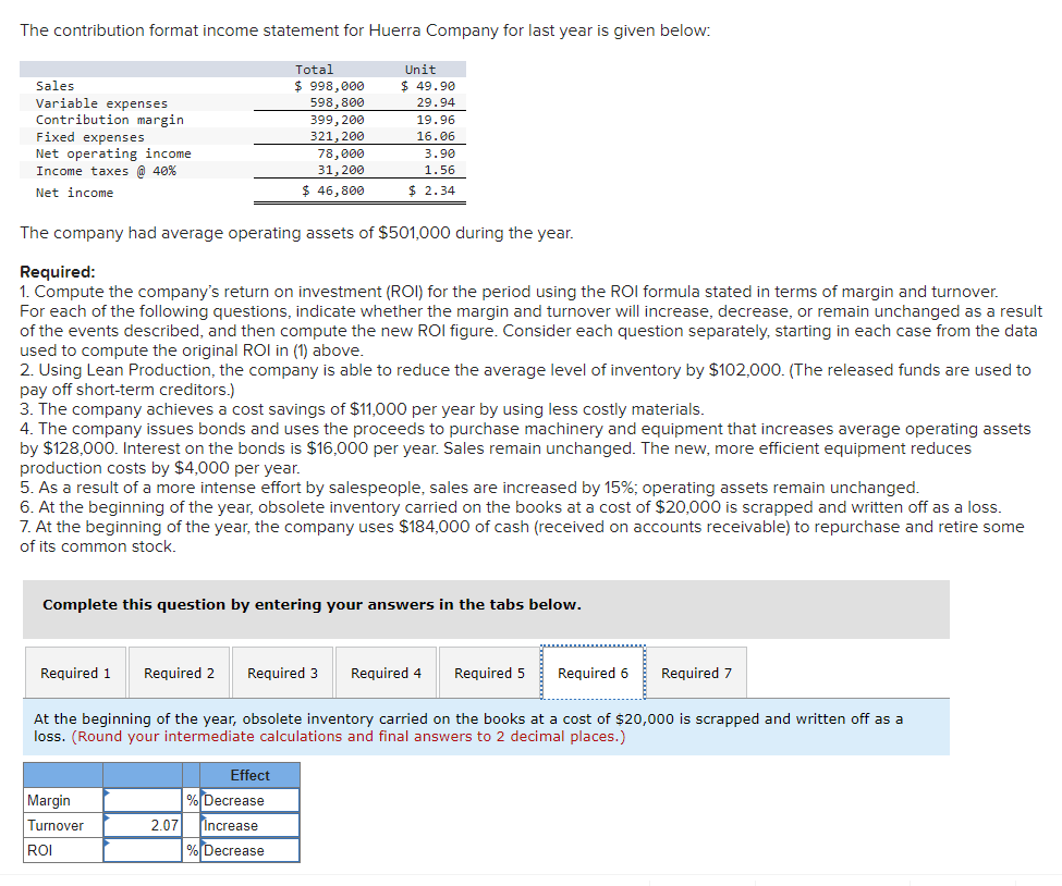 1 = Margin 7.81 % Turnover 1.99 ROI 15.54 % Required 2