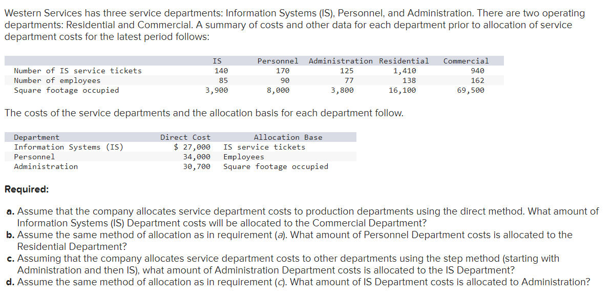  Assume the same method of allocation as in requirement (a). What