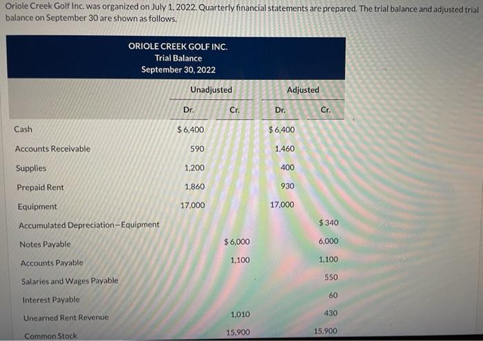 First 2 photos are the numbers needed for problems. Rating all replies!