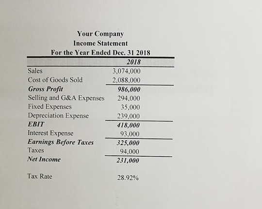 of the project, you should select a firm! Make certain that you