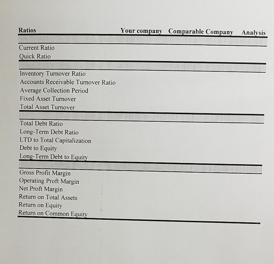 have outstanding common stock outstanding bonds, and you have access to all