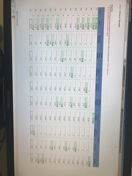 apples to the questions displayed below.J Sanyu Sony started a new business