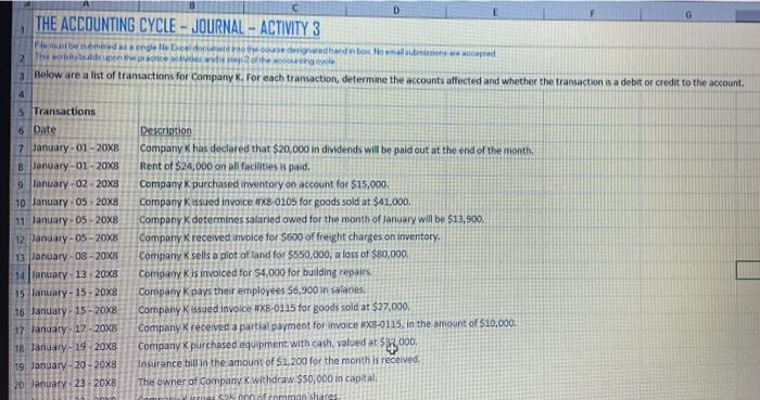 cuz last image is just table Transactions Sheet2 THE ACCOUNTING CYCLE-OURNAL ACTIVITY