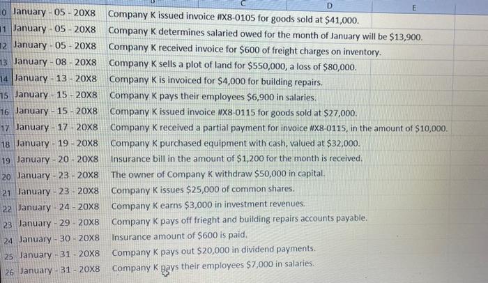 3 Femutbedringlich 2 cupon de bouge 3 Below are a list of