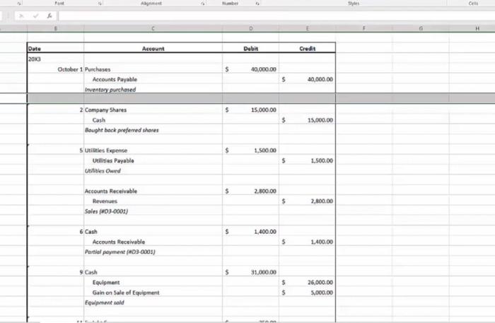transactions for Company K. For each transaction, determine the accounts affected and