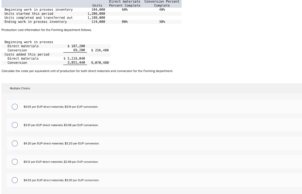 45. Beginning work in process inventory Units started this period Units completed